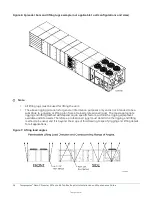 Предварительный просмотр 28 страницы TempMaster Omni Premier 25 Ton Installation And Maintenance Manual