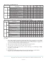 Предварительный просмотр 43 страницы TempMaster Omni Premier 25 Ton Installation And Maintenance Manual