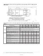 Предварительный просмотр 52 страницы TempMaster Omni Premier 25 Ton Installation And Maintenance Manual