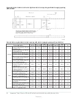 Предварительный просмотр 58 страницы TempMaster Omni Premier 25 Ton Installation And Maintenance Manual