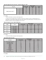 Предварительный просмотр 68 страницы TempMaster Omni Premier 25 Ton Installation And Maintenance Manual