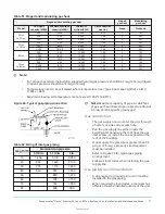 Предварительный просмотр 77 страницы TempMaster Omni Premier 25 Ton Installation And Maintenance Manual