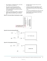 Предварительный просмотр 79 страницы TempMaster Omni Premier 25 Ton Installation And Maintenance Manual