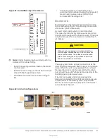 Предварительный просмотр 81 страницы TempMaster Omni Premier 25 Ton Installation And Maintenance Manual