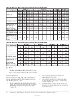 Предварительный просмотр 82 страницы TempMaster Omni Premier 25 Ton Installation And Maintenance Manual