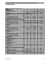 Preview for 19 page of TempMaster OmniElite Engineering Manual