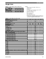 Preview for 21 page of TempMaster OmniElite Engineering Manual