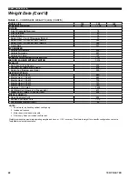 Preview for 22 page of TempMaster OmniElite Engineering Manual