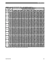 Preview for 29 page of TempMaster OmniElite Engineering Manual