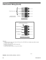 Preview for 58 page of TempMaster OmniElite Engineering Manual