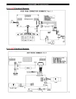 Предварительный просмотр 19 страницы Tempo Fitness 612T Service Manual