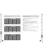 Preview for 14 page of Tempo Fitness 625S User Manual