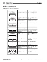 Preview for 30 page of Tempo Fitness FSP200 Instruction Manual