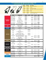 Preview for 21 page of Tempo Fitness vehicle Manual