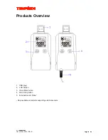 Preview for 4 page of TempSen Alpha T30 User Manual