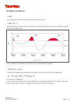 Preview for 17 page of TempSen Tempod 100X User Manual