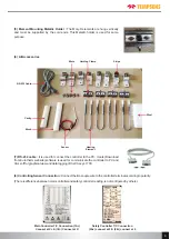 Preview for 7 page of Tempsens CALsys 1700 User Manual