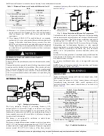 Preview for 5 page of Tempstar A Series Installation, Start-Up, Operating, Service And Maintenance Instructions