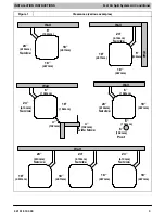 Preview for 3 page of Tempstar C4A3 Installation Instructions Manual