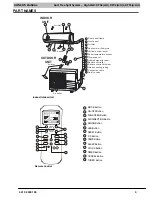 Preview for 3 page of Tempstar DFC4A3 Owner'S Manual