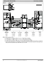 Preview for 6 page of Tempstar F9MAC Installation Instructions Manual