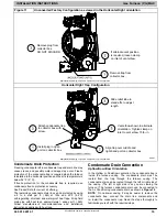 Preview for 15 page of Tempstar F9MAC Installation Instructions Manual