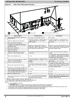 Preview for 44 page of Tempstar F9MAC Installation Instructions Manual