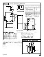 Предварительный просмотр 5 страницы Tempstar H8UH5050B12 Installation Instructions Manual