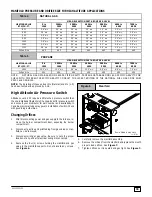 Предварительный просмотр 11 страницы Tempstar H8UH5050B12 Installation Instructions Manual