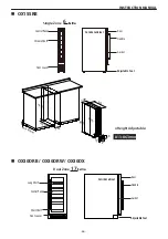 Preview for 17 page of Temptech COPENHAGEN CPRO1800SRB User Manual