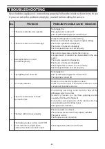 Preview for 40 page of Temptech COPENHAGEN CPRO1800SRB User Manual