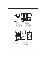 Предварительный просмотр 6 страницы Temptech FW16SB Instruction Manual