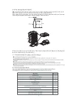 Preview for 11 page of Temptech MW43SBS User Manual