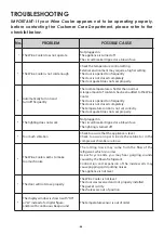 Preview for 35 page of Temptech OZ124DB User Manual