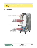 Preview for 10 page of Temptek G-500 Series Instruction Manual