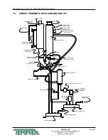 Preview for 57 page of Temptek G-500 Series Instruction Manual