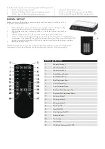 Preview for 2 page of TEMPUR Ardennes User Manual