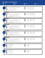 Preview for 2 page of TEMPUR Aspire Multi Manual