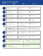 Preview for 10 page of TEMPUR Aspire Multi Manual