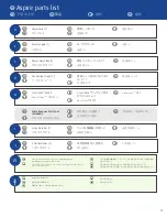 Preview for 15 page of TEMPUR Aspire Multi Manual