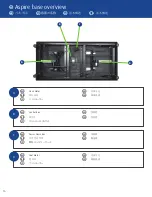 Preview for 16 page of TEMPUR Aspire Multi Manual