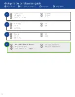 Preview for 18 page of TEMPUR Aspire Multi Manual