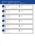 Preview for 22 page of TEMPUR Aspire Multi Manual