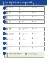 Preview for 24 page of TEMPUR Aspire Multi Manual