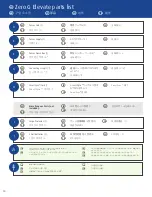 Preview for 26 page of TEMPUR Aspire Multi Manual