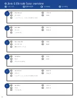 Preview for 28 page of TEMPUR Aspire Multi Manual