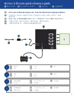 Preview for 29 page of TEMPUR Aspire Multi Manual