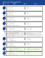 Preview for 32 page of TEMPUR Aspire Multi Manual