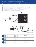 Preview for 35 page of TEMPUR Aspire Multi Manual