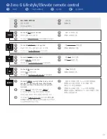 Preview for 47 page of TEMPUR Aspire Multi Manual